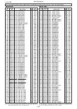 Preview for 11 page of Icom IC-9700 Service  Manual Addendum