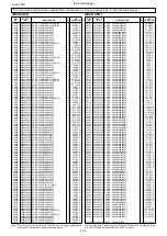 Предварительный просмотр 12 страницы Icom IC-9700 Service  Manual Addendum