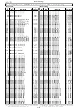 Preview for 13 page of Icom IC-9700 Service  Manual Addendum