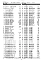 Предварительный просмотр 15 страницы Icom IC-9700 Service  Manual Addendum