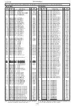 Предварительный просмотр 17 страницы Icom IC-9700 Service  Manual Addendum