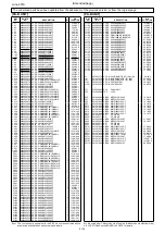 Preview for 18 page of Icom IC-9700 Service  Manual Addendum