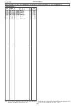 Предварительный просмотр 23 страницы Icom IC-9700 Service  Manual Addendum