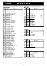 Preview for 30 page of Icom IC-9700 Service  Manual Addendum