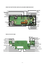 Preview for 79 page of Icom IC-9700 Service  Manual Addendum