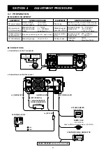 Предварительный просмотр 83 страницы Icom IC-9700 Service  Manual Addendum