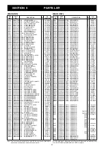 Preview for 92 page of Icom IC-9700 Service  Manual Addendum