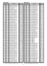 Preview for 96 page of Icom IC-9700 Service  Manual Addendum