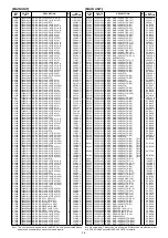 Предварительный просмотр 97 страницы Icom IC-9700 Service  Manual Addendum