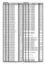 Preview for 102 page of Icom IC-9700 Service  Manual Addendum