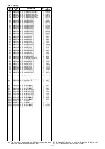 Preview for 105 page of Icom IC-9700 Service  Manual Addendum