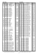 Предварительный просмотр 106 страницы Icom IC-9700 Service  Manual Addendum