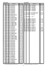 Предварительный просмотр 107 страницы Icom IC-9700 Service  Manual Addendum