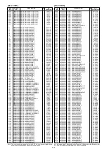 Предварительный просмотр 109 страницы Icom IC-9700 Service  Manual Addendum