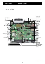 Preview for 7 page of Icom IC-9700 Service Manual