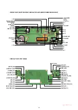 Preview for 9 page of Icom IC-9700 Service Manual