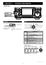 Предварительный просмотр 10 страницы Icom IC-9700 Service Manual