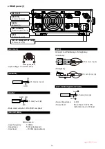 Предварительный просмотр 11 страницы Icom IC-9700 Service Manual