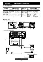 Предварительный просмотр 13 страницы Icom IC-9700 Service Manual