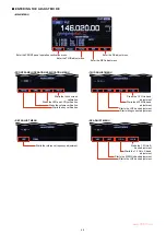 Preview for 15 page of Icom IC-9700 Service Manual