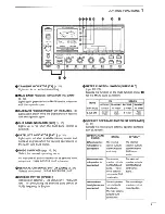 Предварительный просмотр 5 страницы Icom IC-970A Instruction Manual