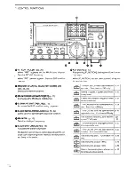 Предварительный просмотр 8 страницы Icom IC-970A Instruction Manual