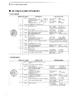 Предварительный просмотр 16 страницы Icom IC-970A Instruction Manual