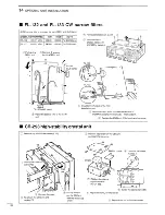 Предварительный просмотр 42 страницы Icom IC-970A Instruction Manual