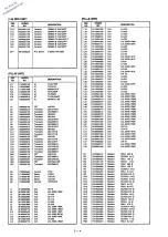 Предварительный просмотр 20 страницы Icom IC-970A Service Manual