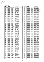 Предварительный просмотр 21 страницы Icom IC-970A Service Manual