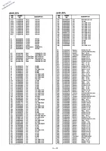 Предварительный просмотр 37 страницы Icom IC-970A Service Manual