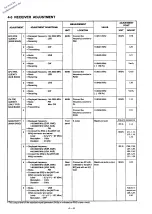 Предварительный просмотр 54 страницы Icom IC-970A Service Manual