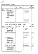 Предварительный просмотр 58 страницы Icom IC-970A Service Manual