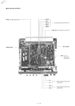 Предварительный просмотр 61 страницы Icom IC-970A Service Manual