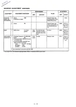 Предварительный просмотр 62 страницы Icom IC-970A Service Manual