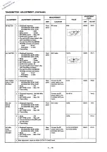 Предварительный просмотр 66 страницы Icom IC-970A Service Manual