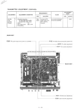 Предварительный просмотр 67 страницы Icom IC-970A Service Manual