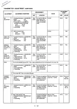 Предварительный просмотр 70 страницы Icom IC-970A Service Manual