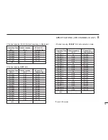 Предварительный просмотр 19 страницы Icom IC-A110 Instruction Manual