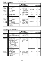 Предварительный просмотр 3 страницы Icom IC-A110 Service  Manual Addendum