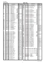 Preview for 6 page of Icom IC-A110 Service  Manual Addendum