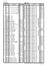 Предварительный просмотр 7 страницы Icom IC-A110 Service  Manual Addendum