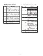 Preview for 10 page of Icom IC-A110 Service Manual