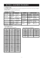 Preview for 12 page of Icom IC-A110 Service Manual