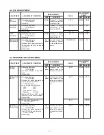 Preview for 14 page of Icom IC-A110 Service Manual