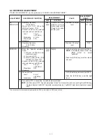 Предварительный просмотр 16 страницы Icom IC-A110 Service Manual