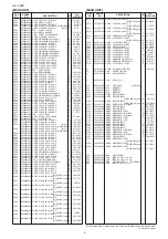 Предварительный просмотр 22 страницы Icom IC-A110EURO Service  Manual Addendum