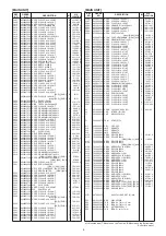 Предварительный просмотр 32 страницы Icom IC-A110EURO Service  Manual Addendum