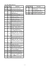 Предварительный просмотр 48 страницы Icom IC-A110EURO Service  Manual Addendum