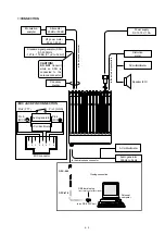 Предварительный просмотр 50 страницы Icom IC-A110EURO Service  Manual Addendum